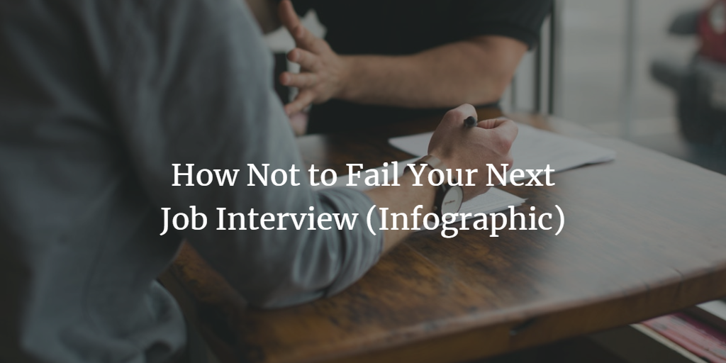 Job Interview Infographic - How Not to Fail Your Next Job Interview